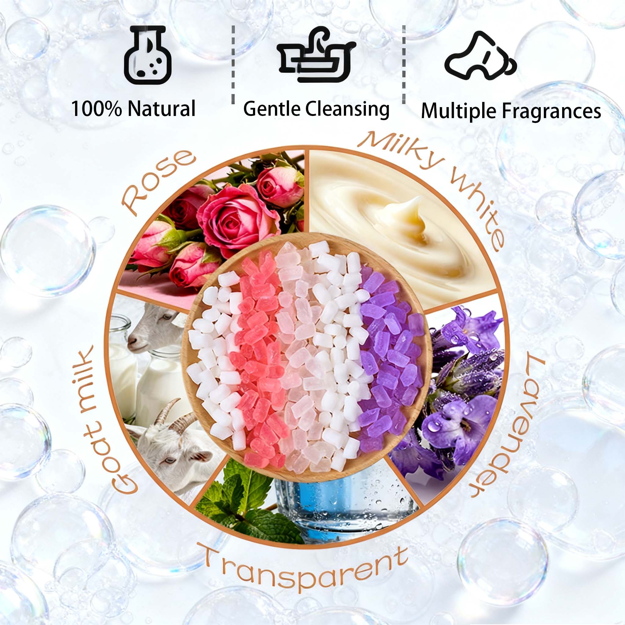 200 г ароматизированная основа – обзор и цена Soap Making Material Wholesale