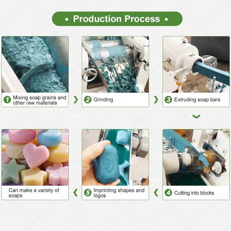 Профессиональная полностью авт – обзор и цена Soap Making Machine Small Scale